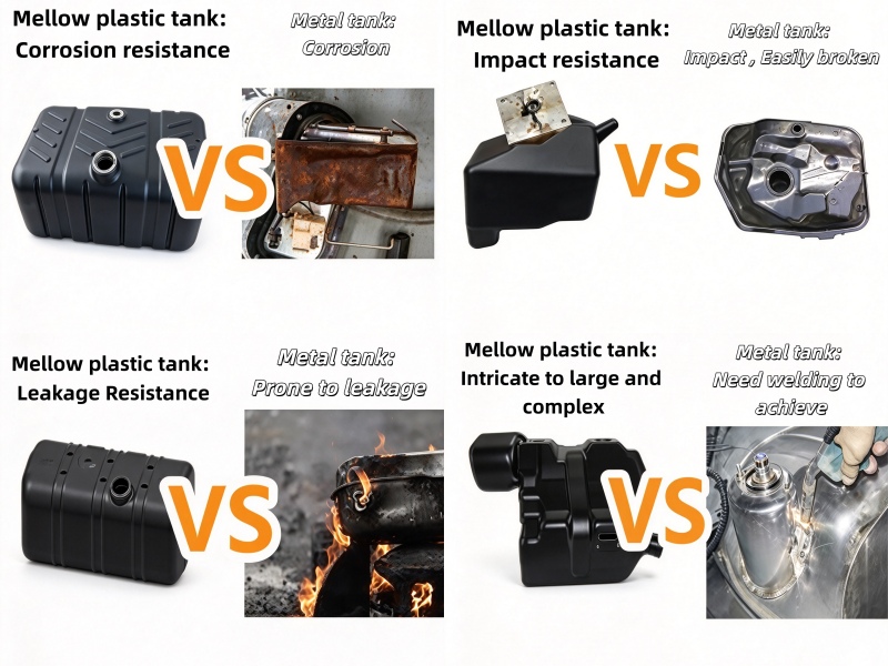 High Density LLDPE Commercial Gas Tank High Density LLDPE Commercial Gas Tank